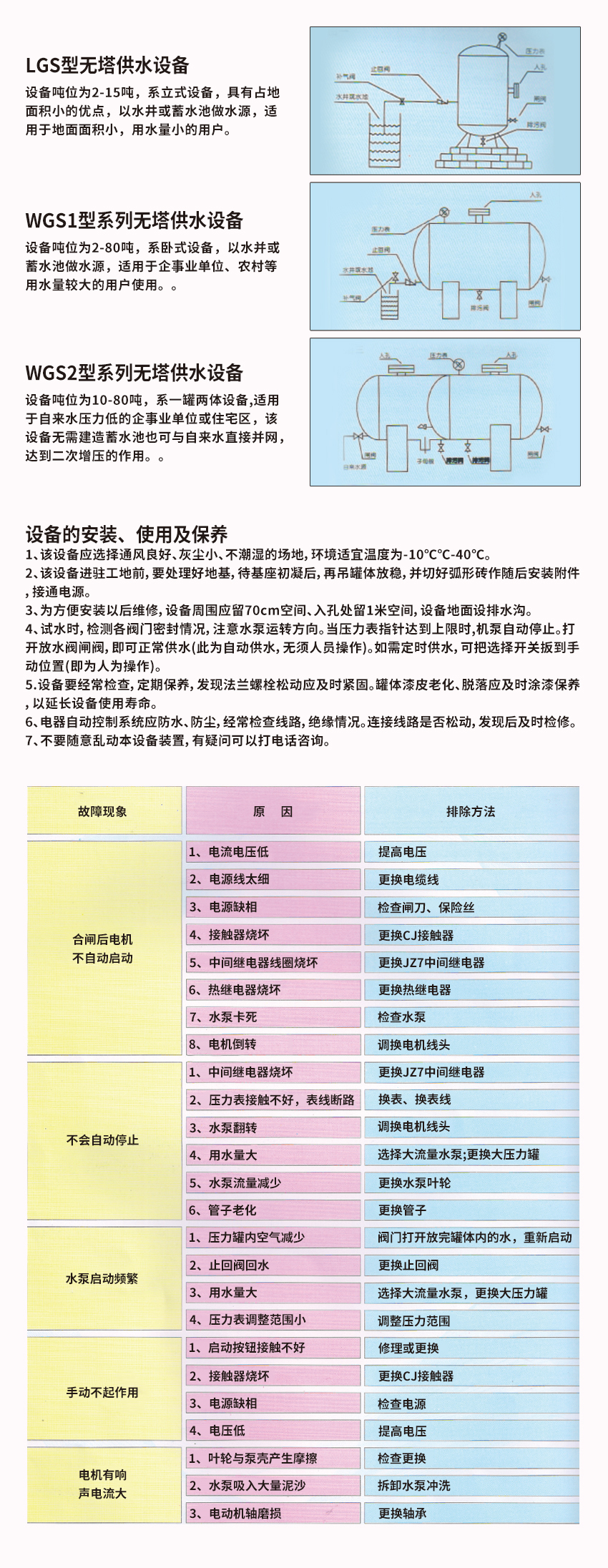 表格(更改字体中).jpg