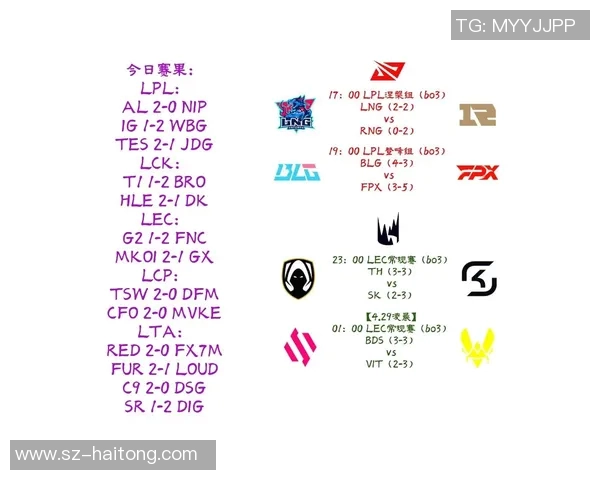S15电竞总决赛深度解析LNG战队节奏与对手的差异与影响