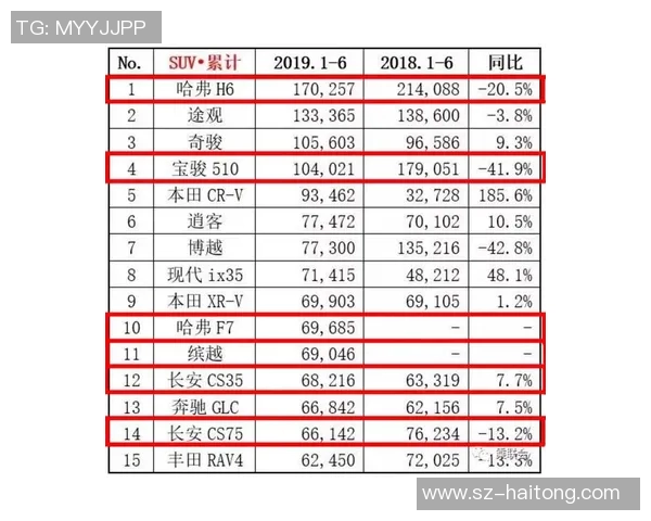 青年赛积分榜LNG战队以87分稳居第一展现强大实力