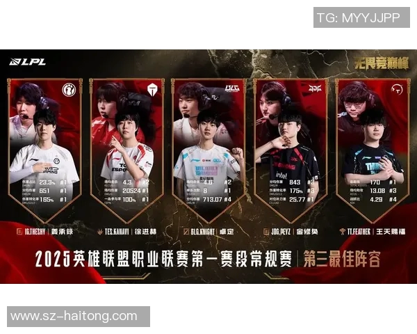 esports数据王者荣耀深度解析JDG战队的游戏意识与战略布局